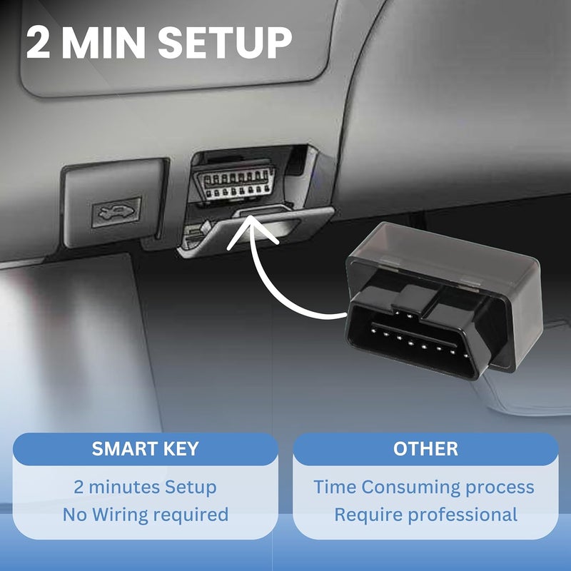 Smart Key Solution Keyless Entry Remote Compatible for Chrysler Town and Country Dodge Grand Caravan 2008 2009 2010 2011 2012 2013 2014 2015 2016 2017 2018 Car Keyless Entry Remote Control M3N5WY783X IYZ-C01C - Image 3